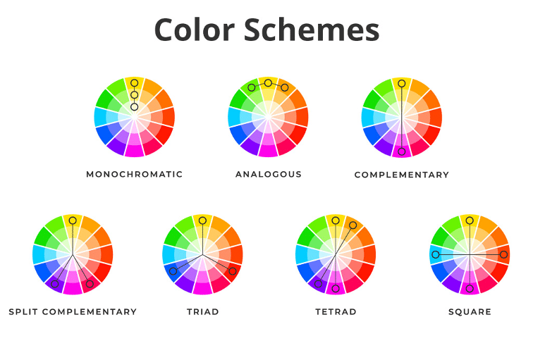 Bathroom Colour Schemes