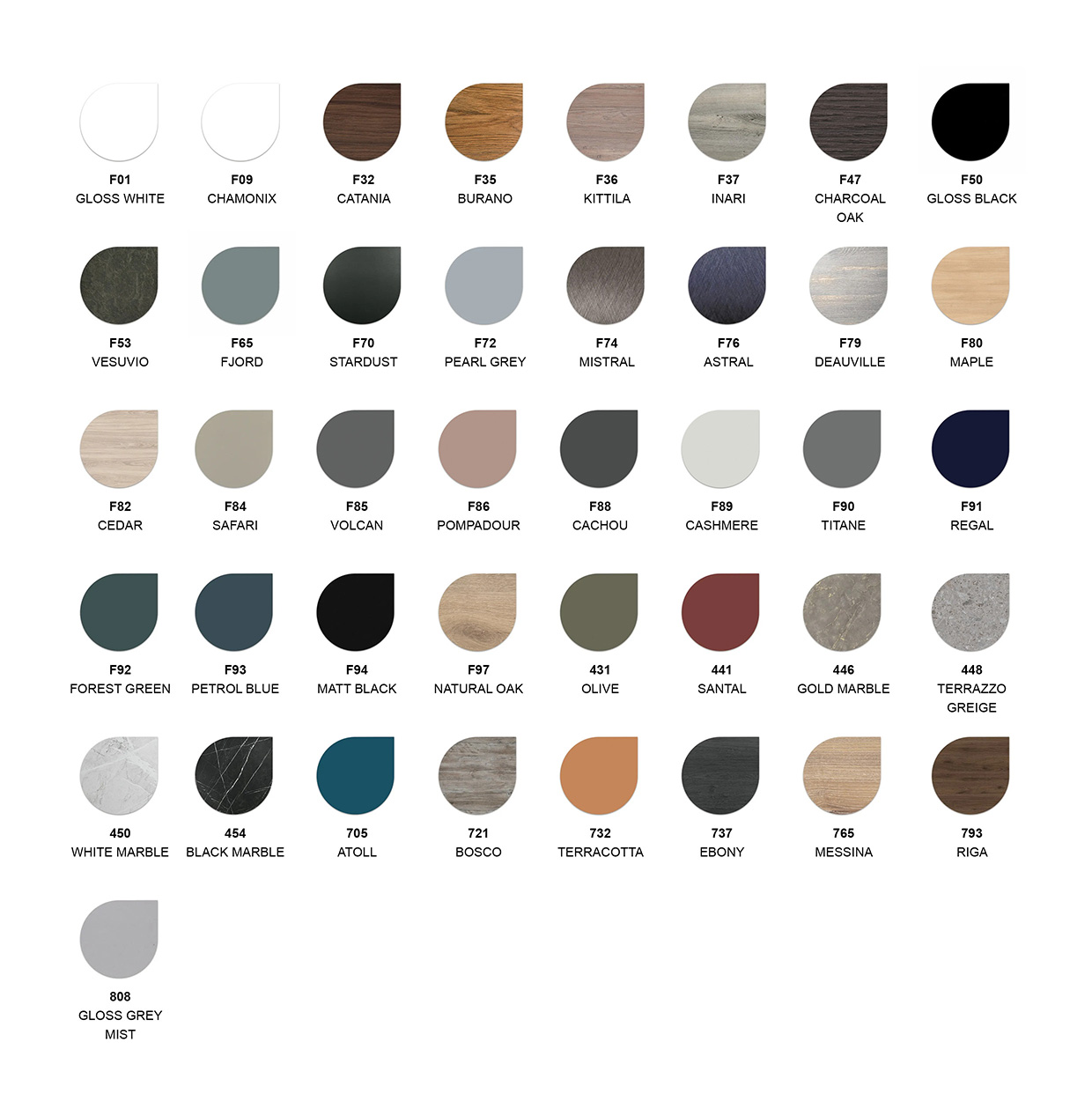 Ambiance Bain Dolce Mirror Colour Chart
