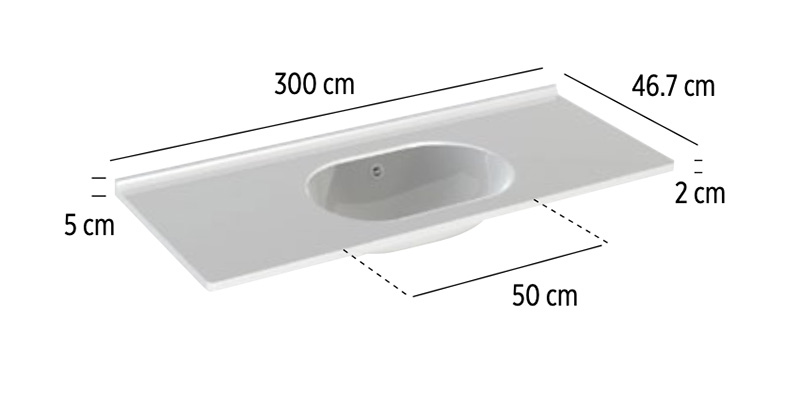 SMO™ Worktops with 1 Basin