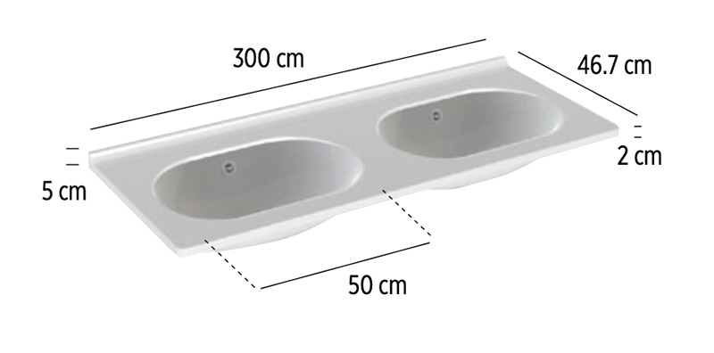 SMO™ Worktops with 2 Basins